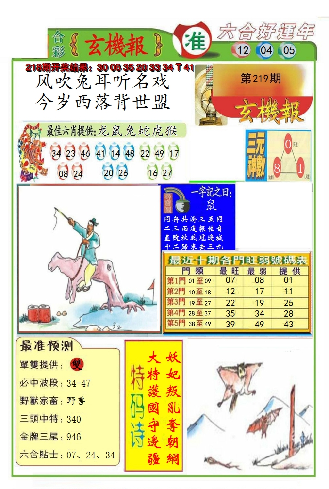2024219期九龍玄机报(推荐)