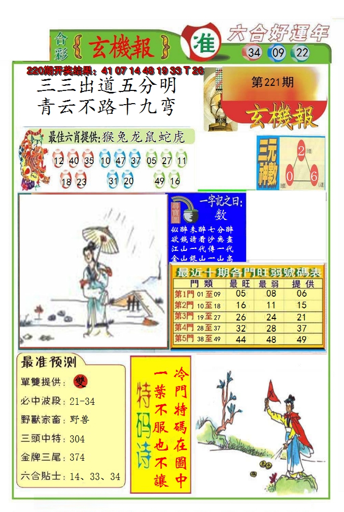 2024221期九龍玄机报(推荐)