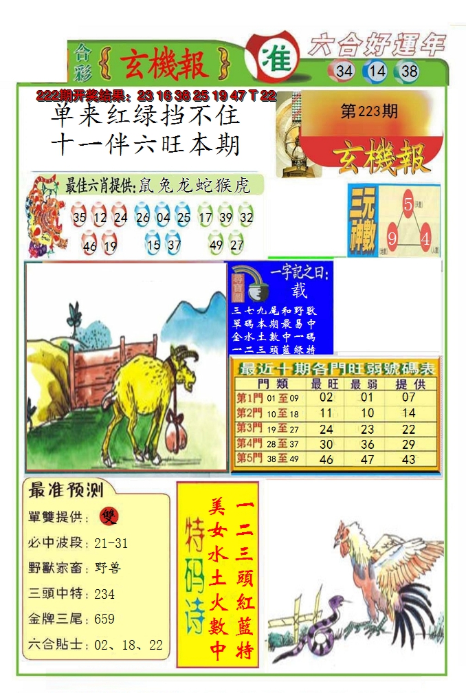 2024223期九龍玄机报(推荐)