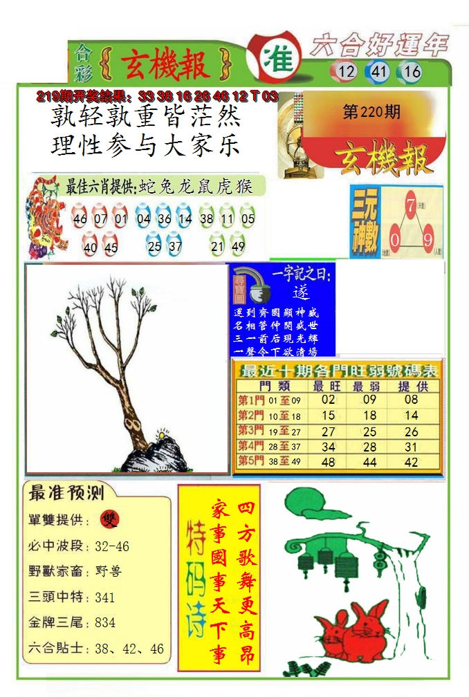 2024220期九龍玄机报(推荐)