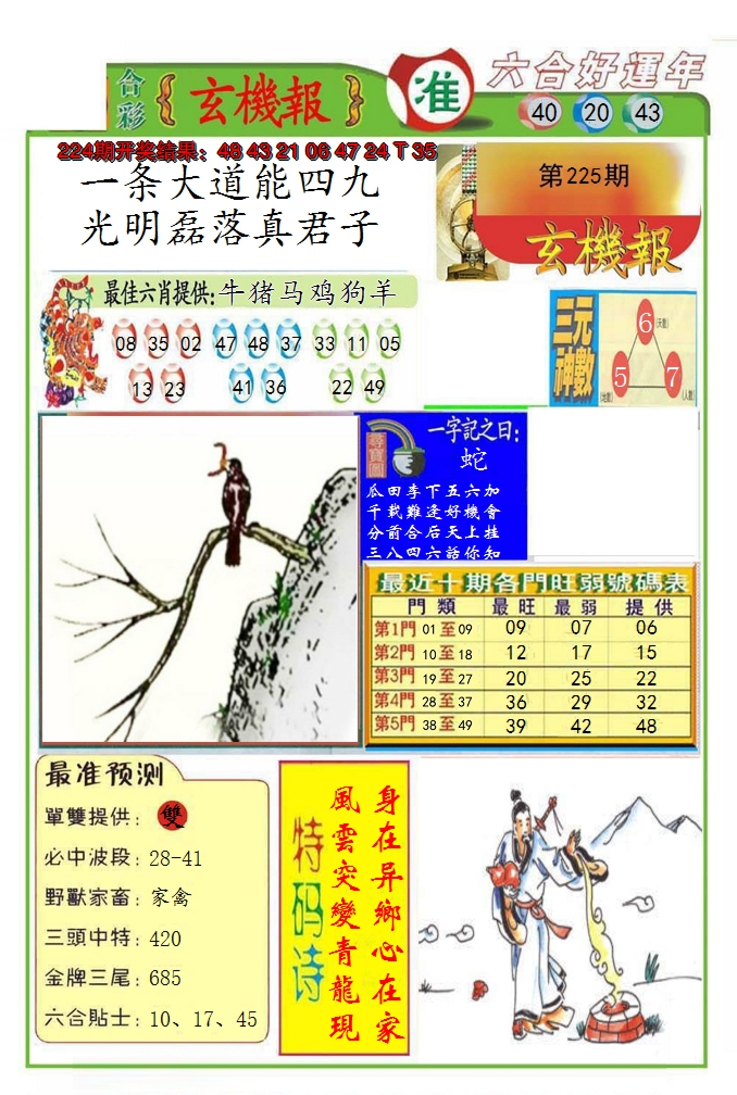 2024225期九龍玄机报(推荐)