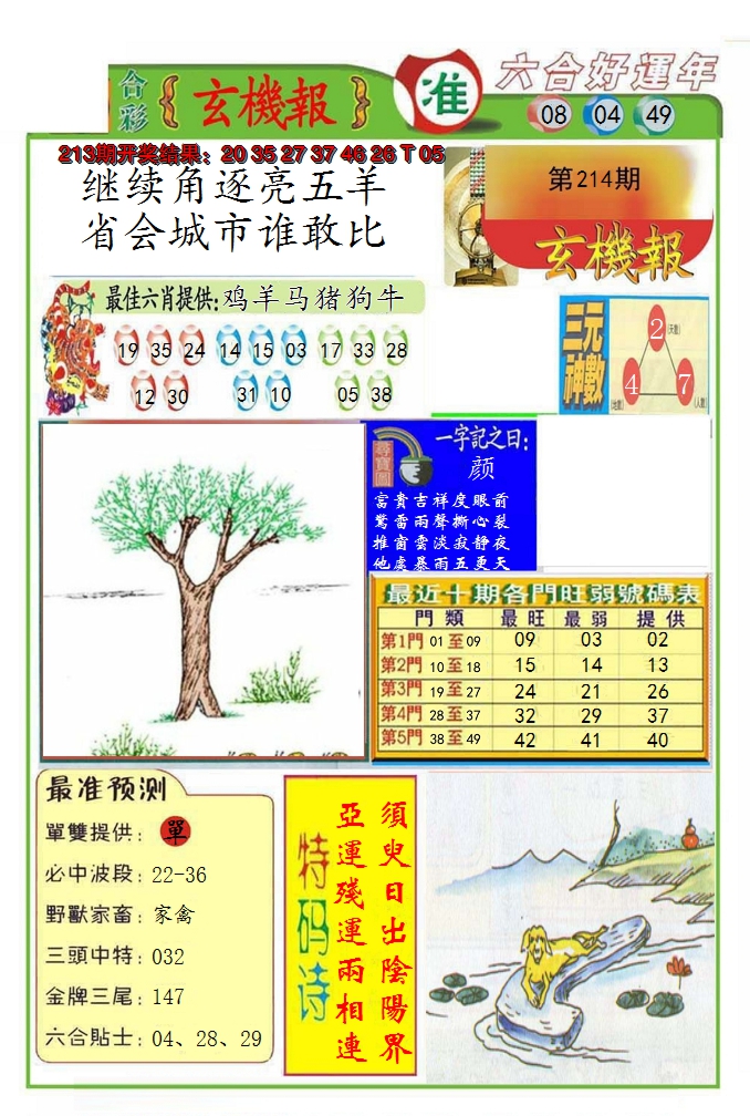 2024214期九龍玄机报(推荐)