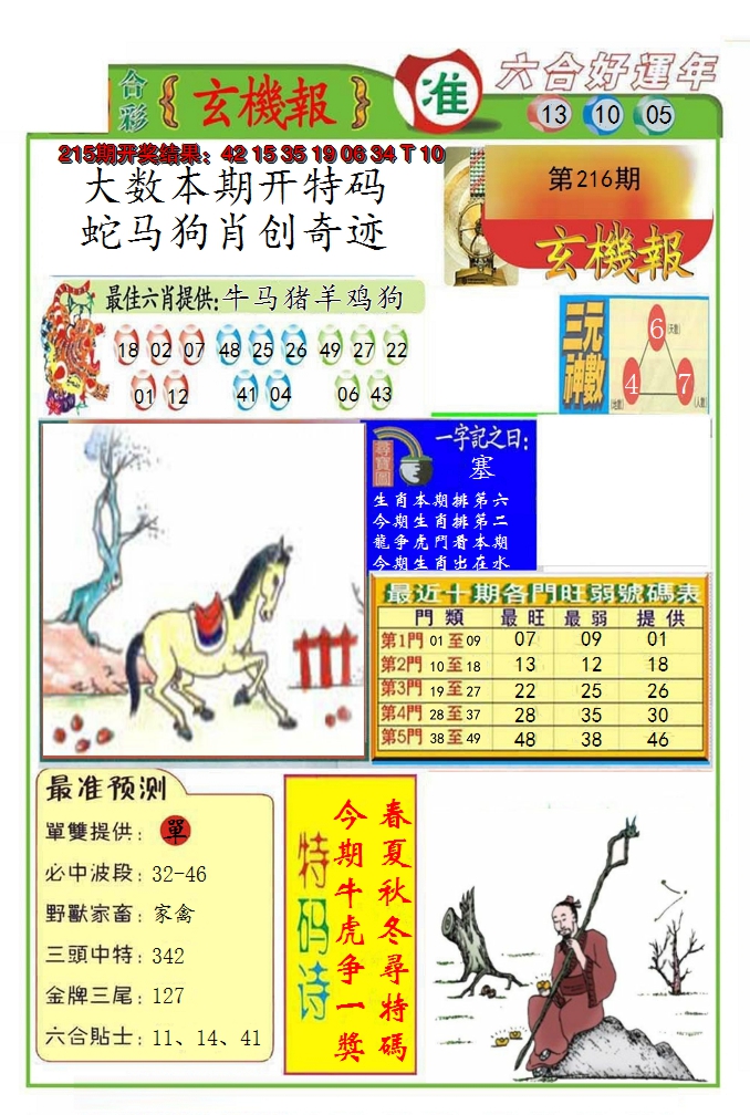 2024216期九龍玄机报(推荐)