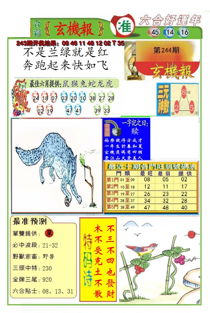 2024244期九龍玄机报(推荐)