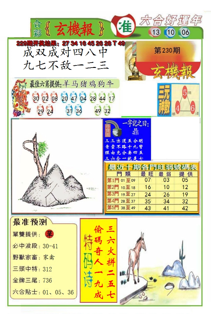 2024230期九龍玄机报(推荐)