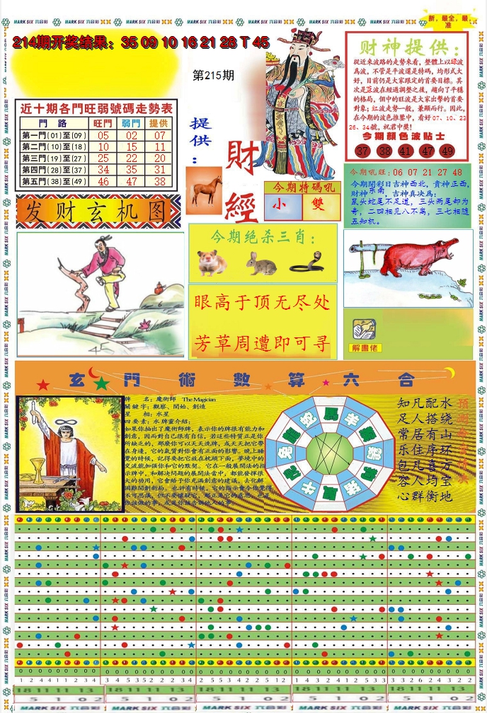 2024215期九龍财经A(推荐)