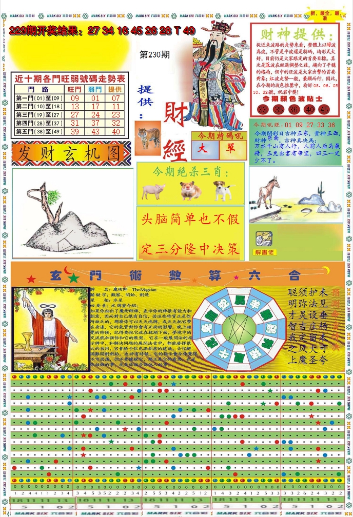 2024230期九龍财经A(推荐)