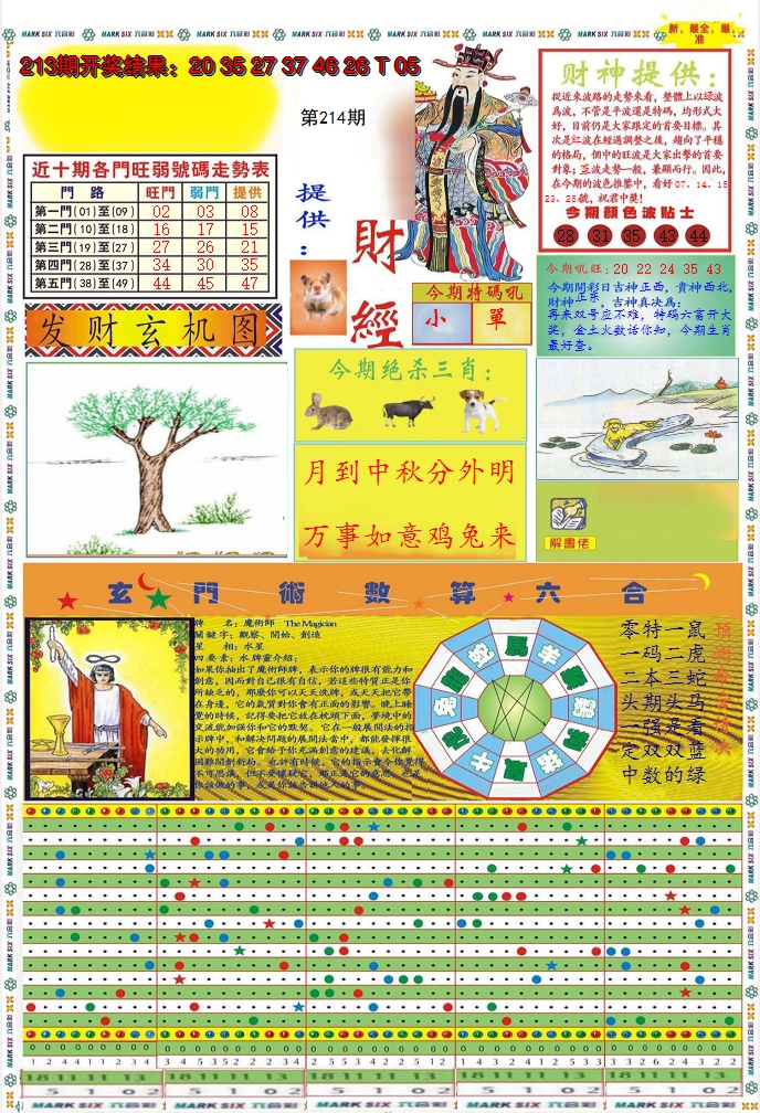 2024214期九龍财经A(推荐)