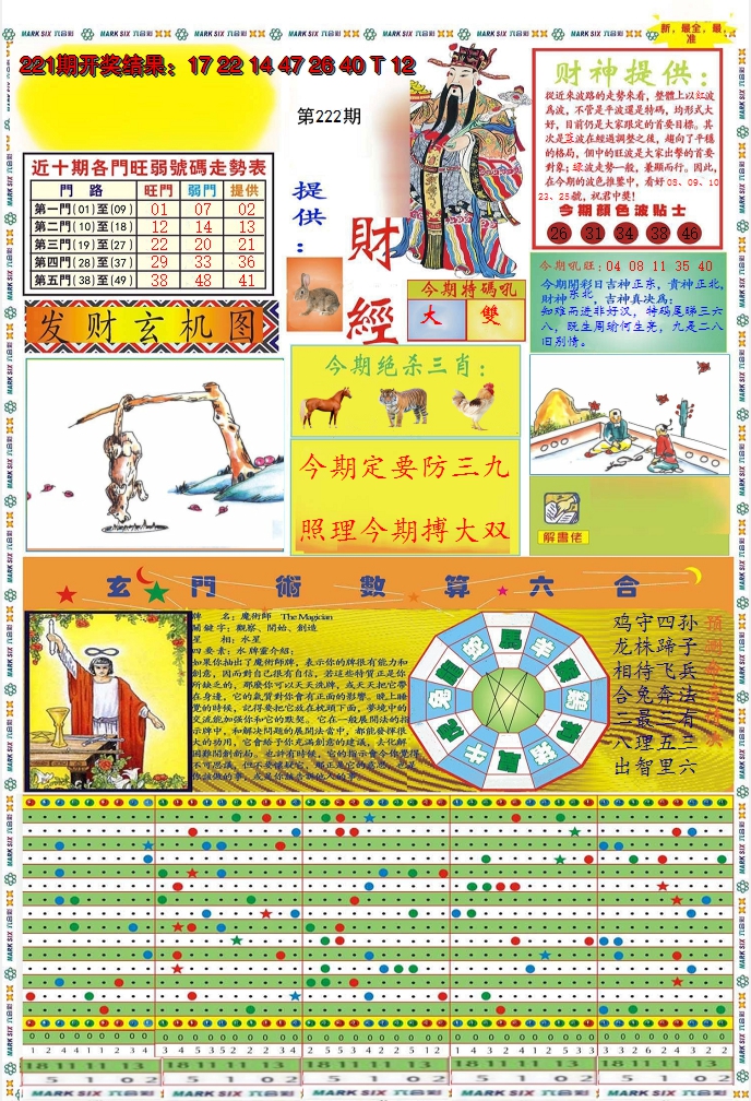 2024222期九龍财经A(推荐)