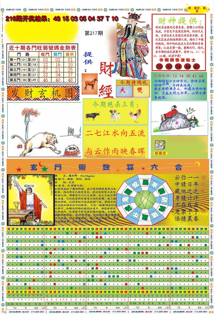 2024217期九龍财经A(推荐)