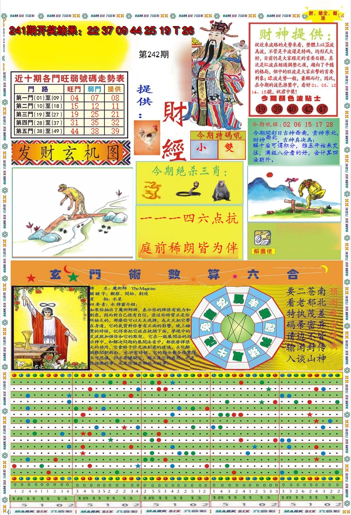 2024242期九龍财经A(推荐)