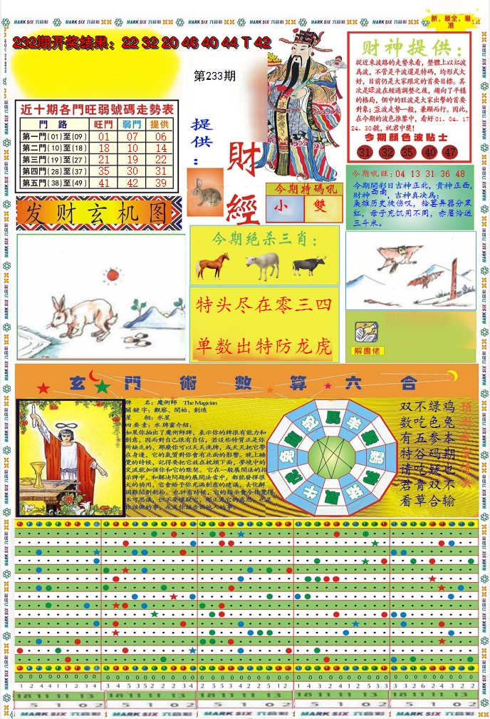 2024233期九龍财经A(推荐)