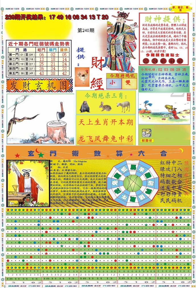 2024240期九龍财经A(推荐)
