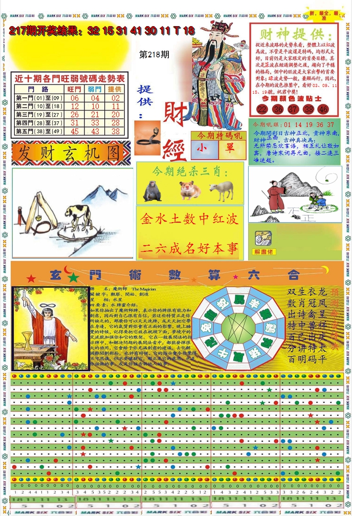 2024218期九龍财经A(推荐)