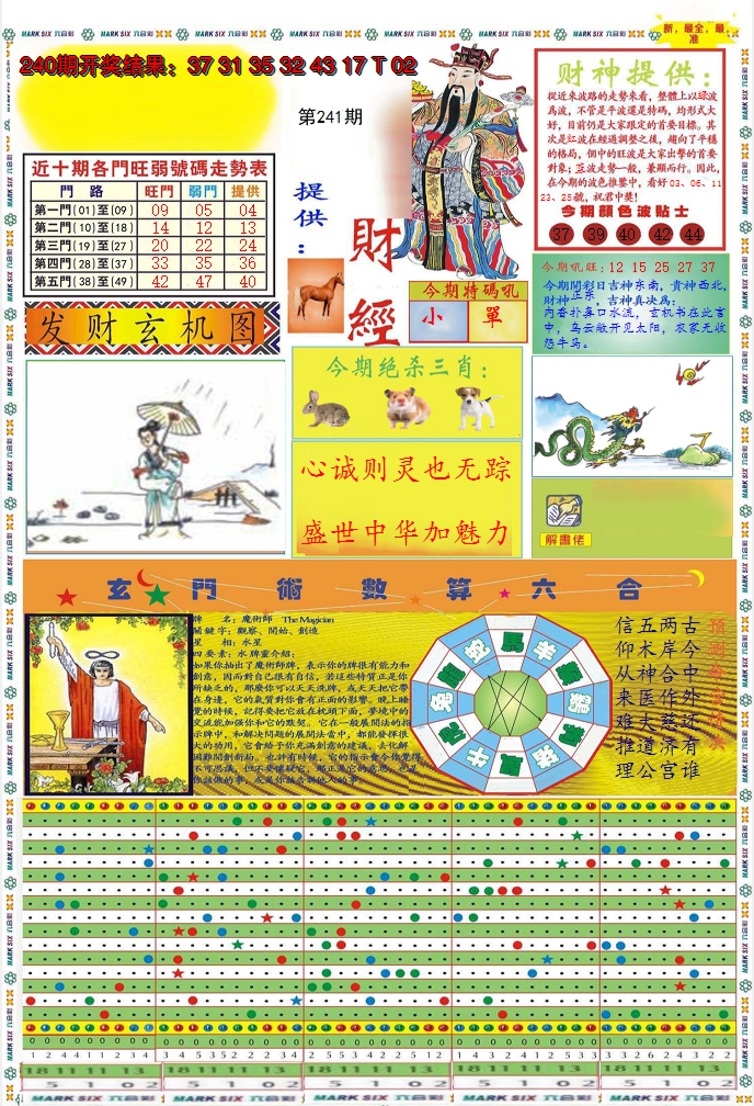 2024241期九龍财经A(推荐)