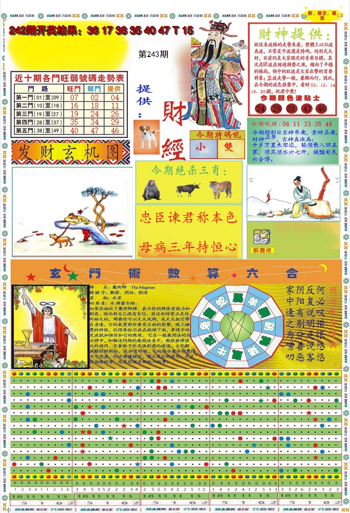 2024243期九龍财经A(推荐)