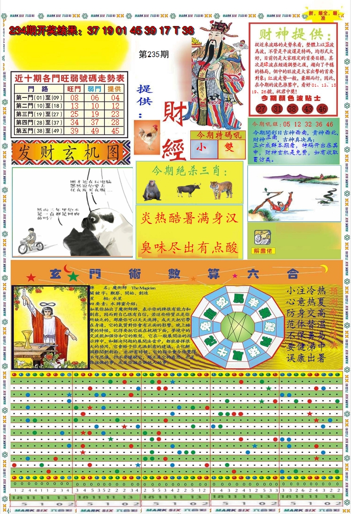 2024235期九龍财经A(推荐)
