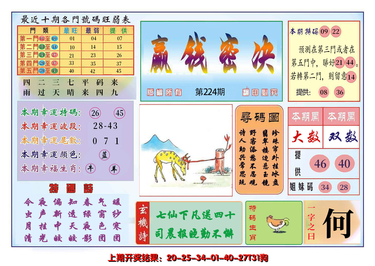 2024224期九龍赢钱密决(推荐)