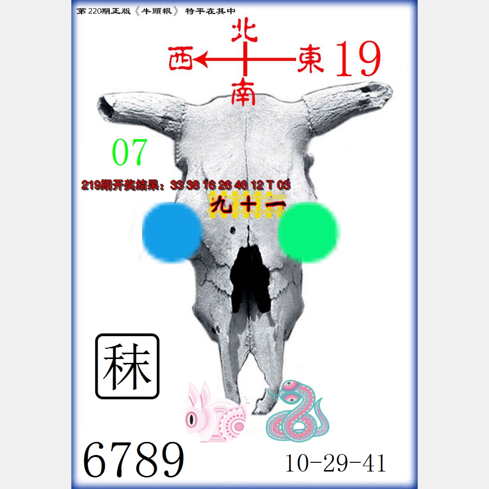 2024220期牛头报