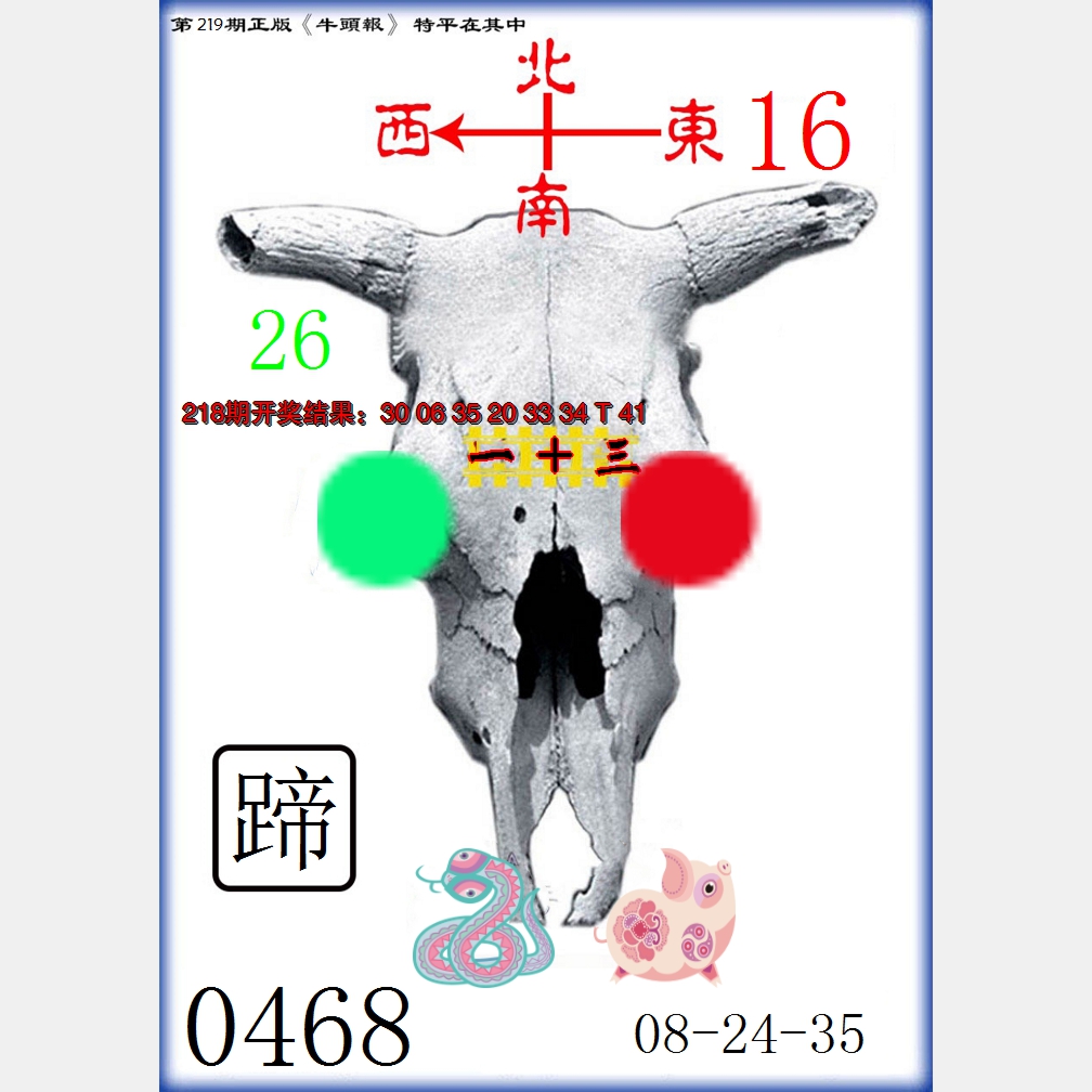 2024219期牛头报