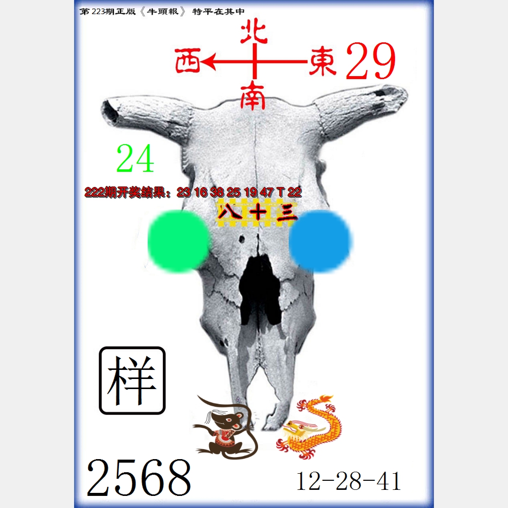 2024223期牛头报