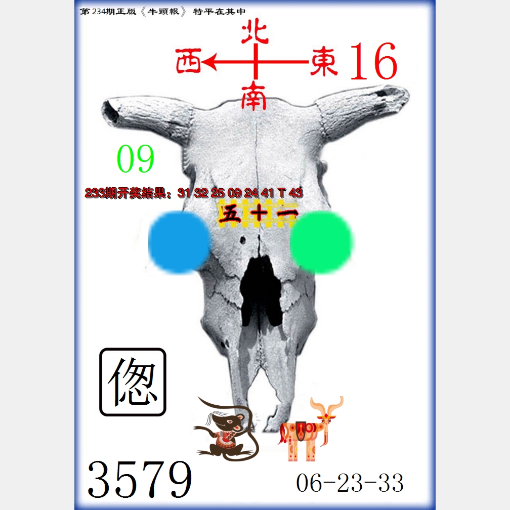 2024234期牛头报