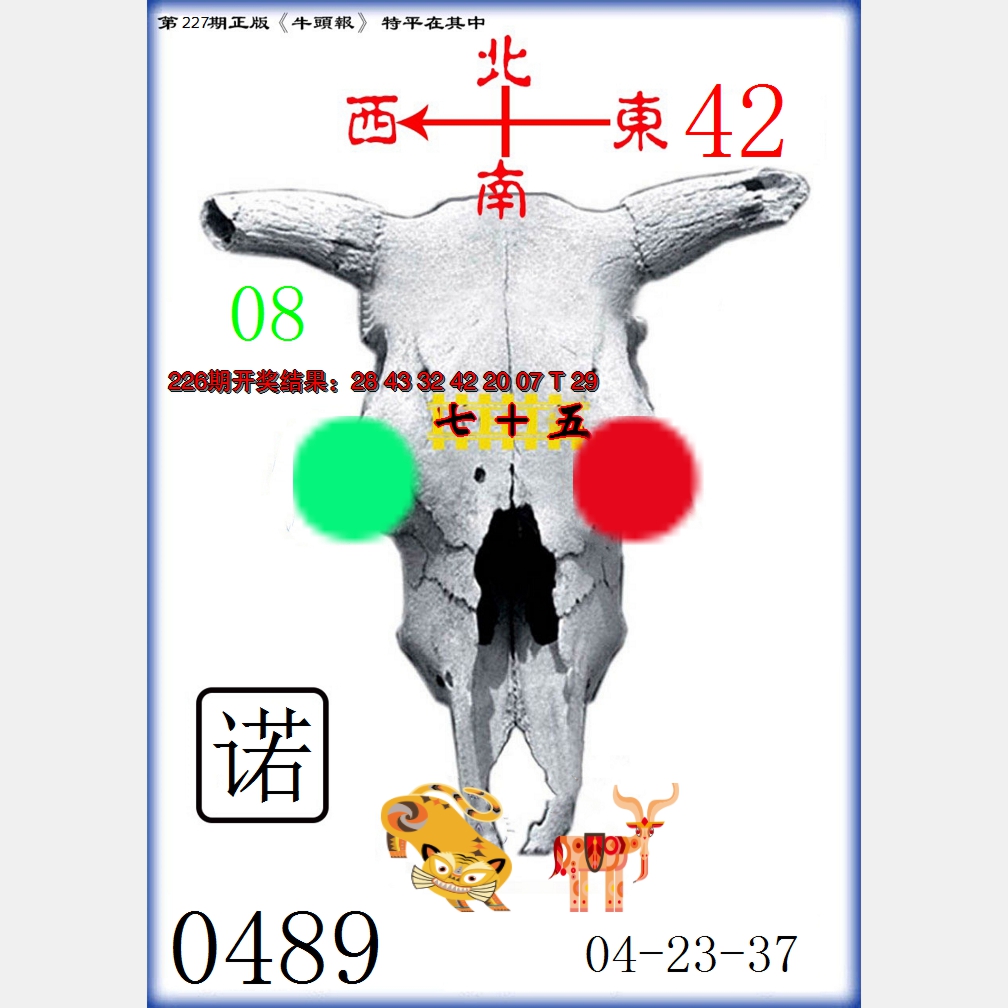 2024227期牛头报