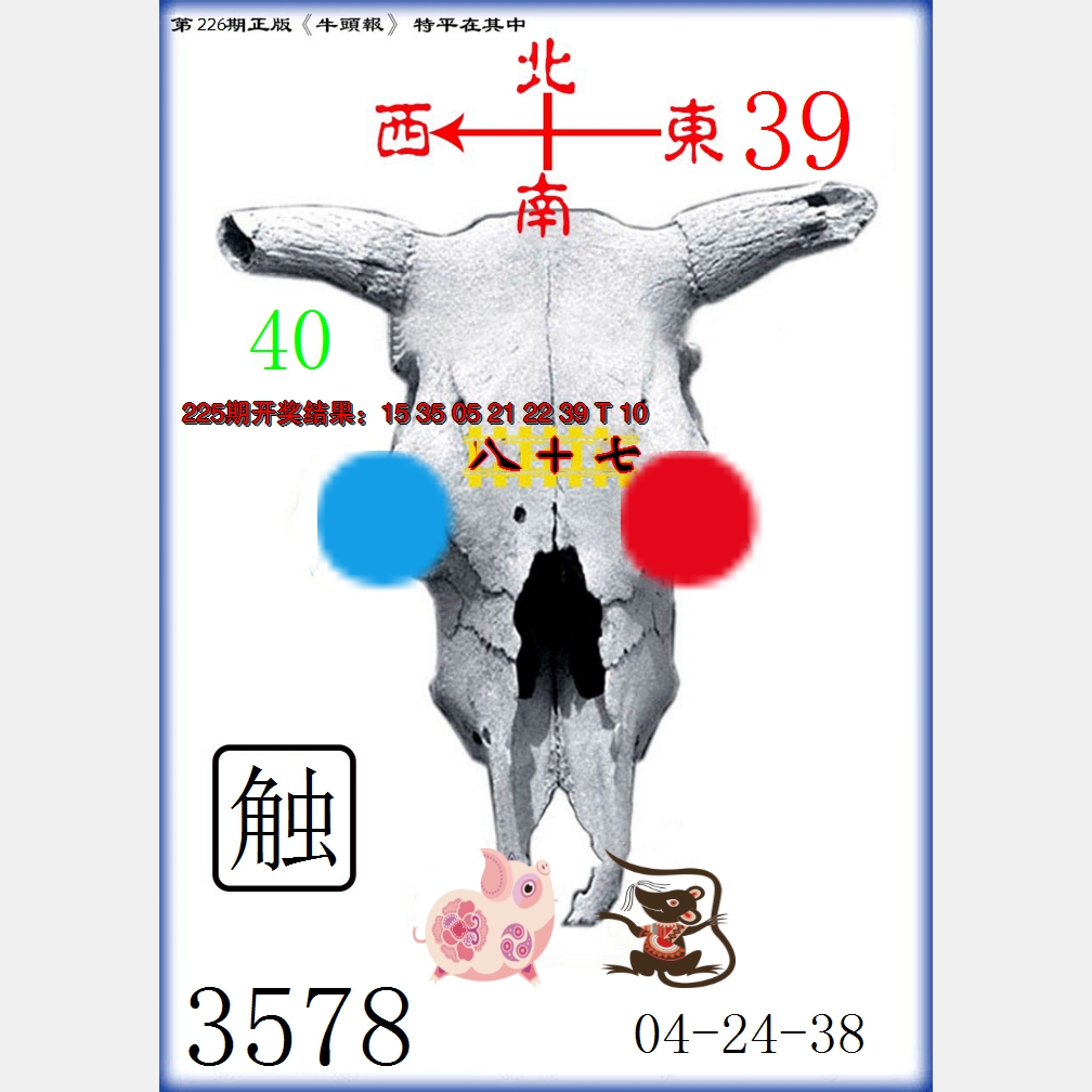 2024226期牛头报