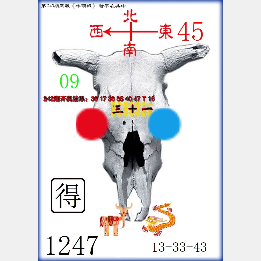 2024243期牛头报