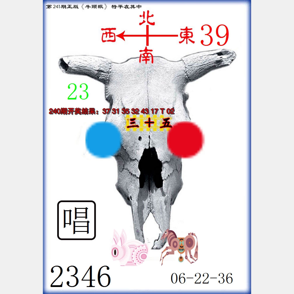 2024241期牛头报