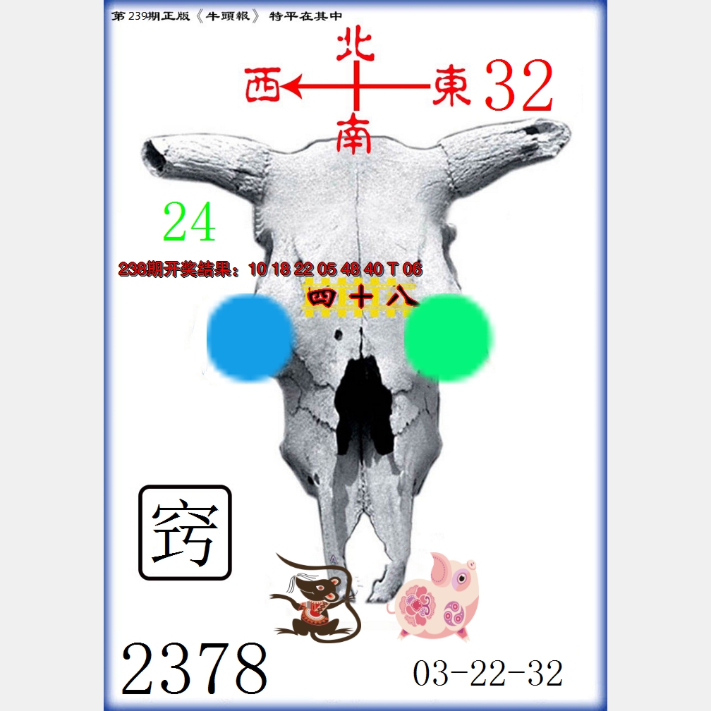 2024239期牛头报