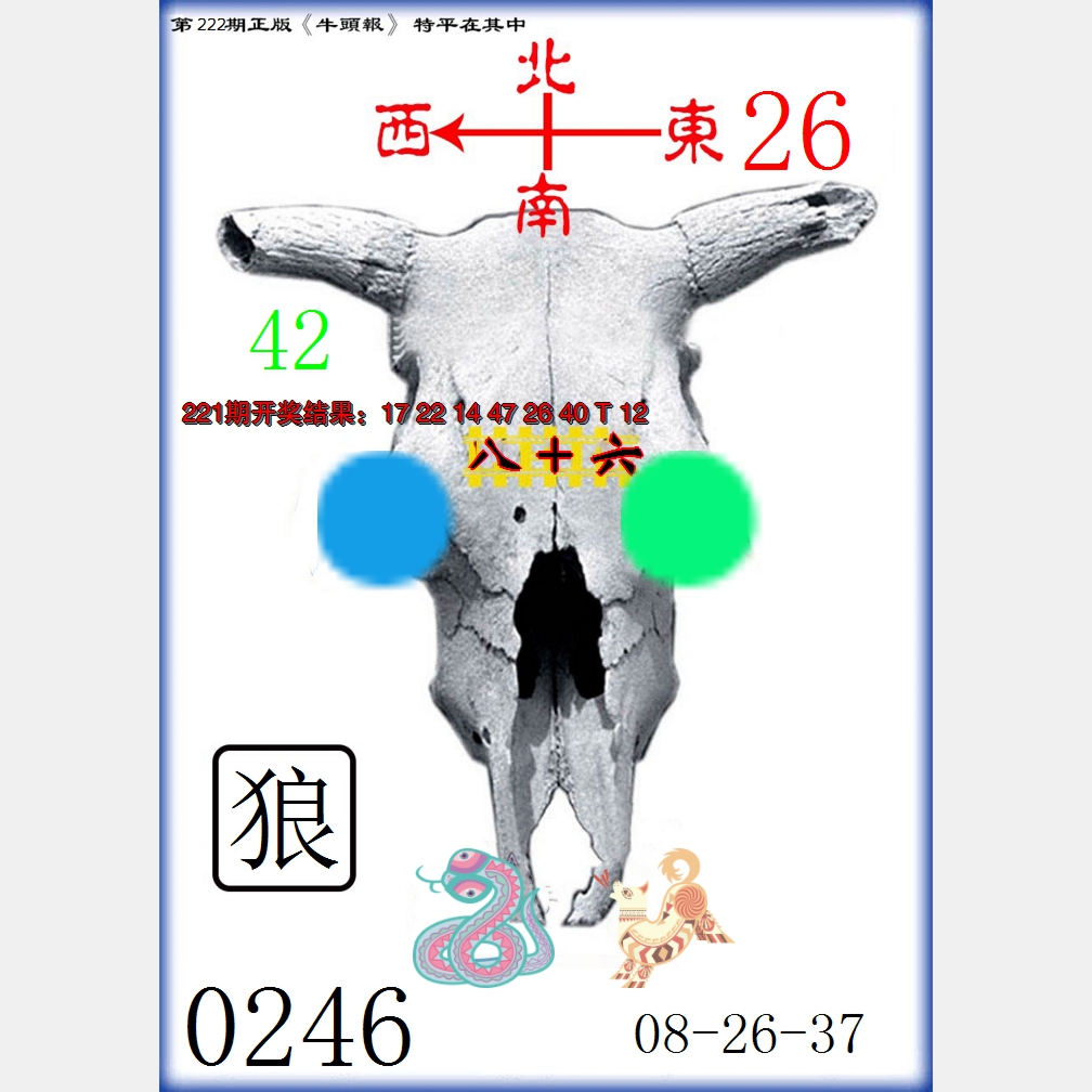 2024222期牛头报
