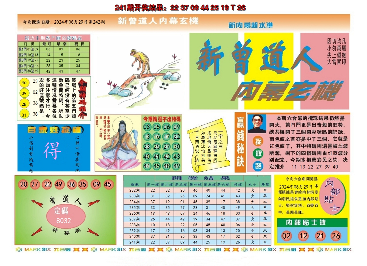 2024242期新曾道人内幕A