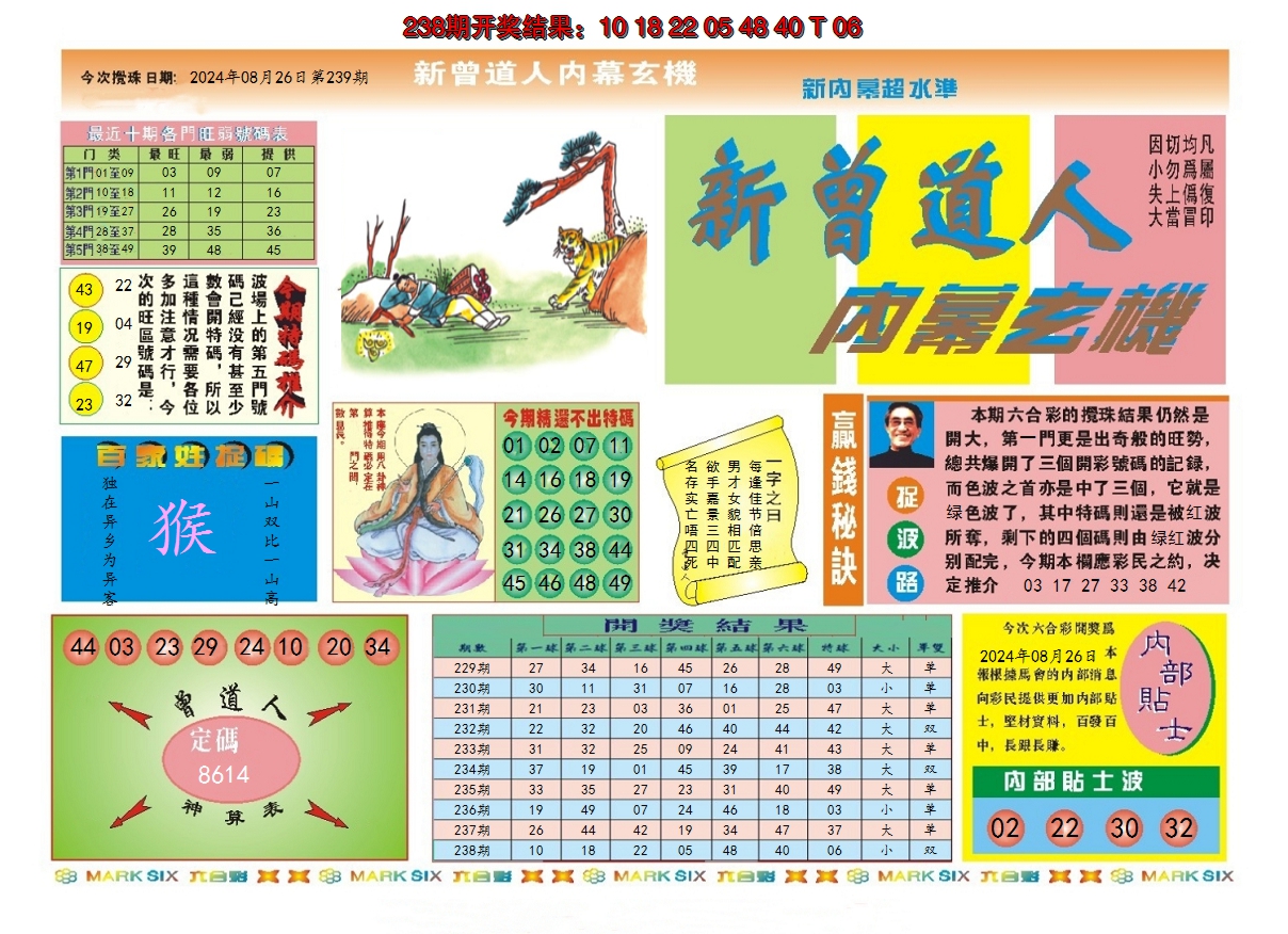 2024239期新曾道人内幕A