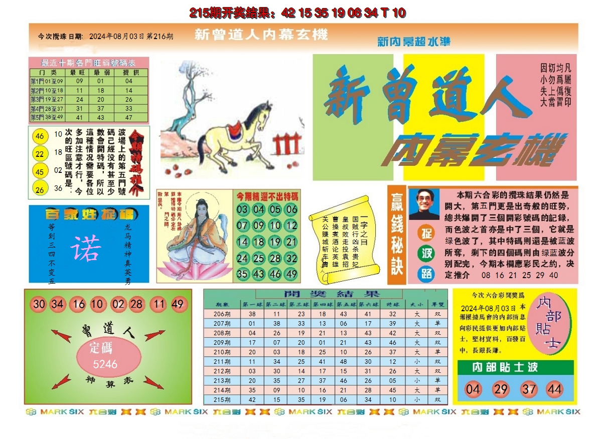 2024216期新曾道人内幕A
