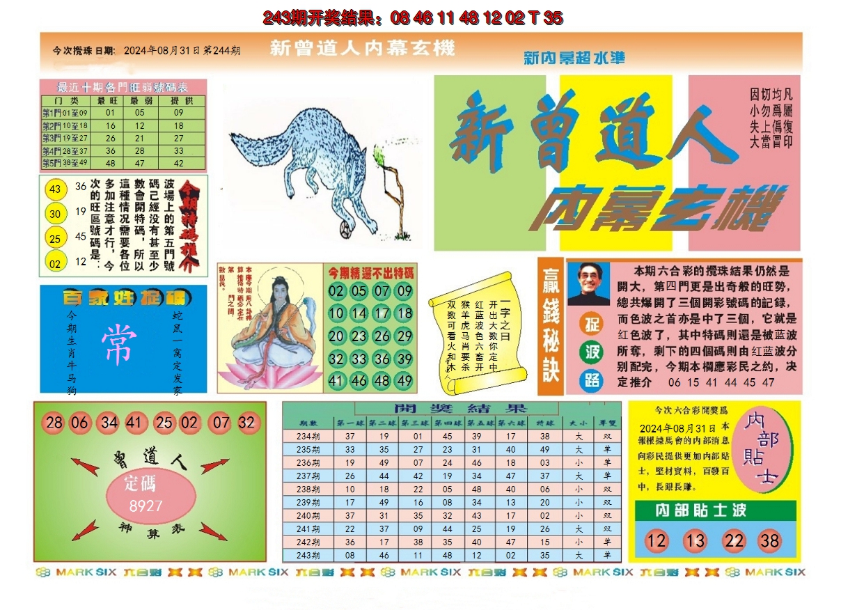 2024244期新曾道人内幕A