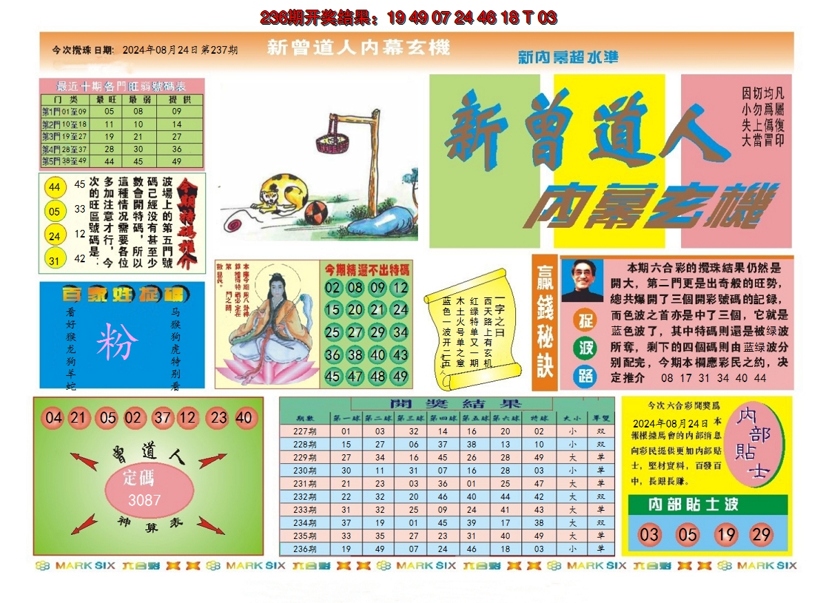 2024237期新曾道人内幕A