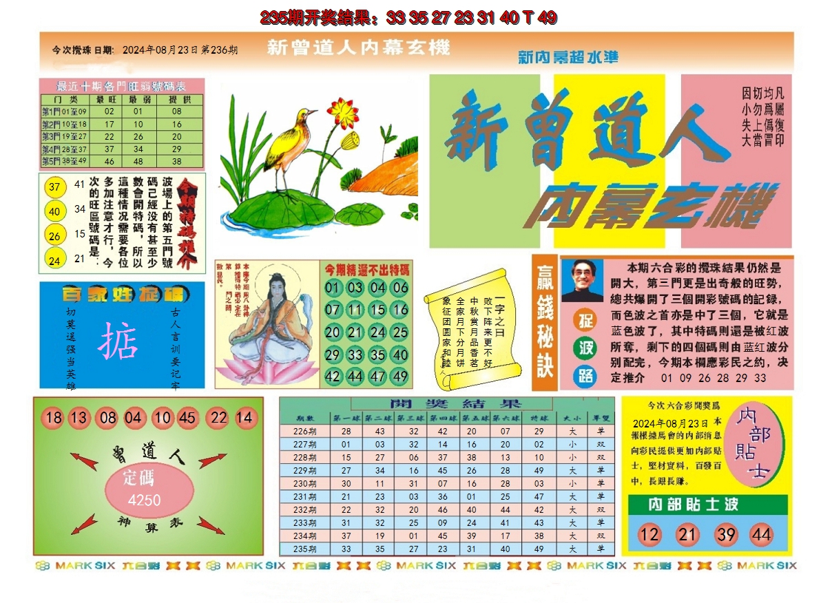 2024236期新曾道人内幕A