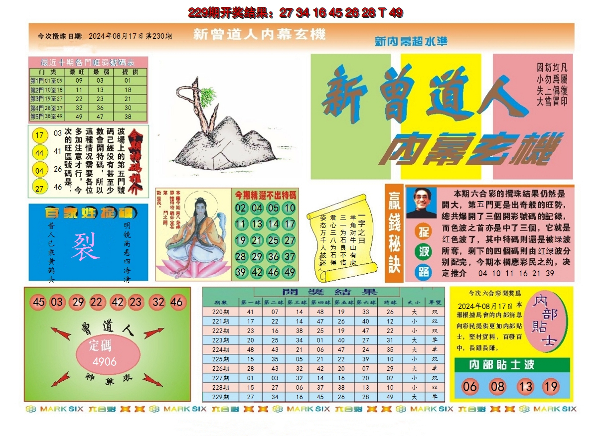 2024230期新曾道人内幕A