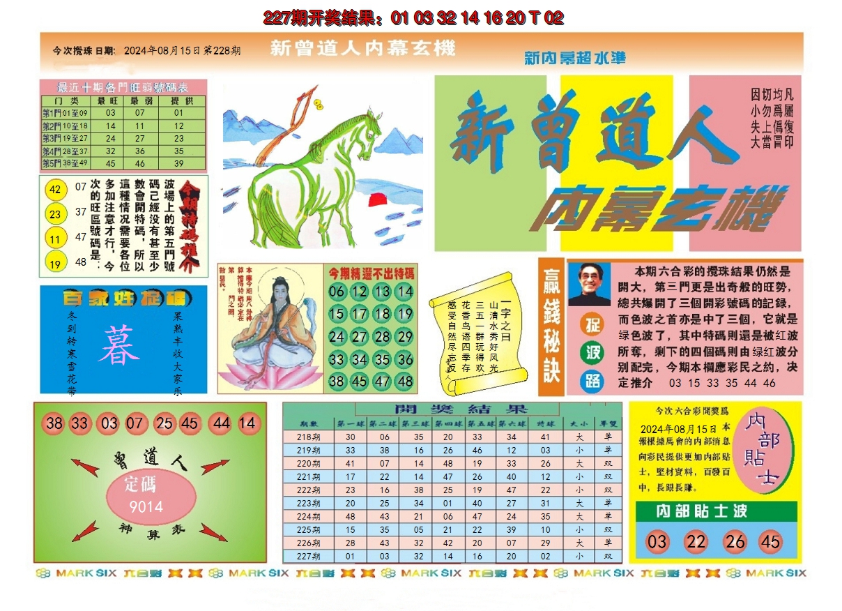 2024228期新曾道人内幕A