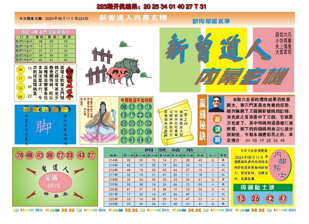 2024224期新曾道人内幕A