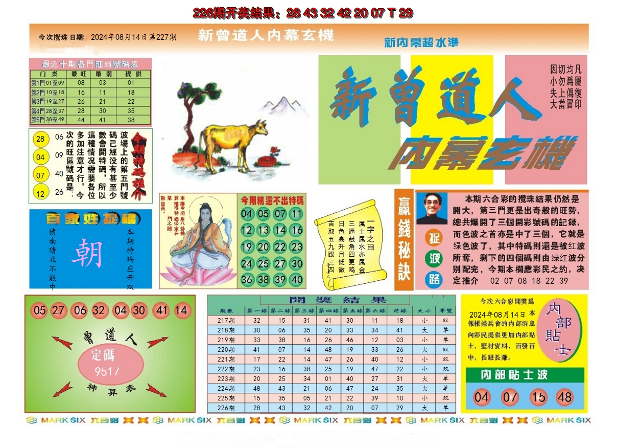 2024227期新曾道人内幕A