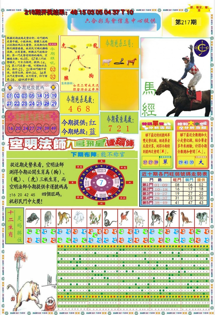 2024217期九龍马经A(推荐)
