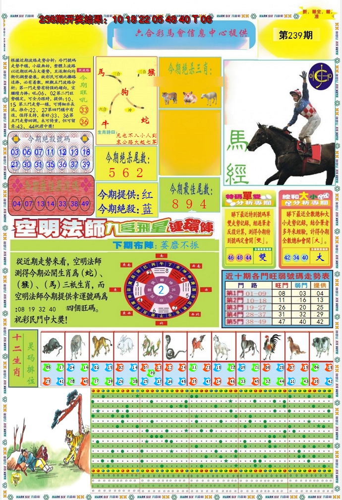 2024239期九龍马经A(推荐)