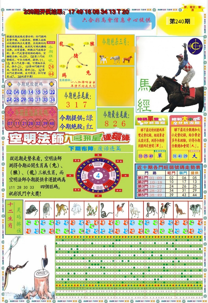 2024240期九龍马经A(推荐)