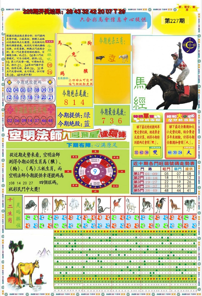 2024227期九龍马经A(推荐)