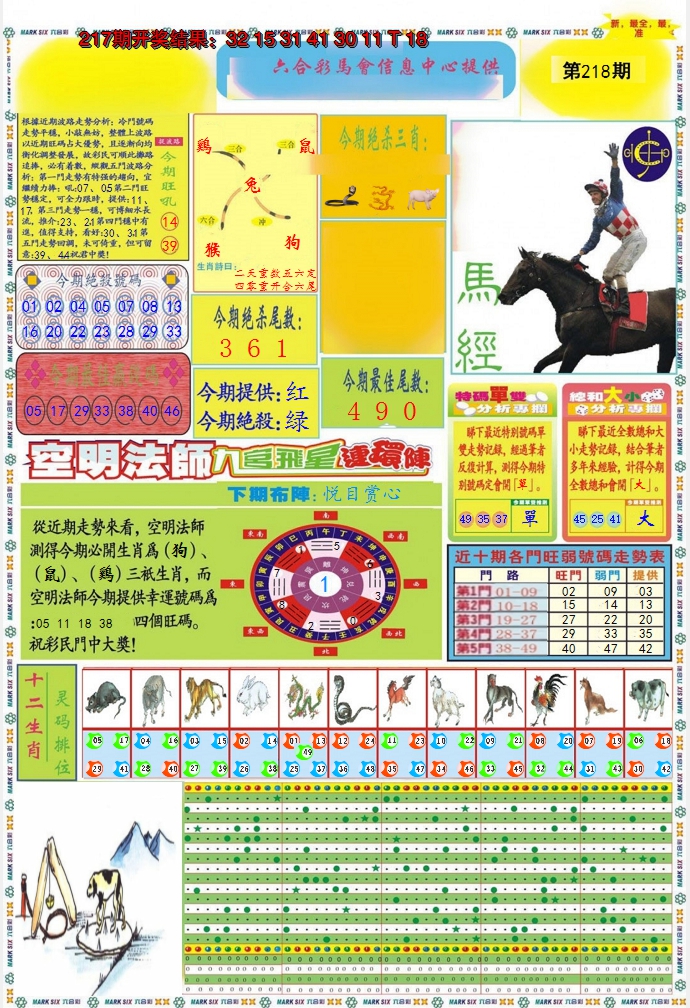 2024218期九龍马经A(推荐)