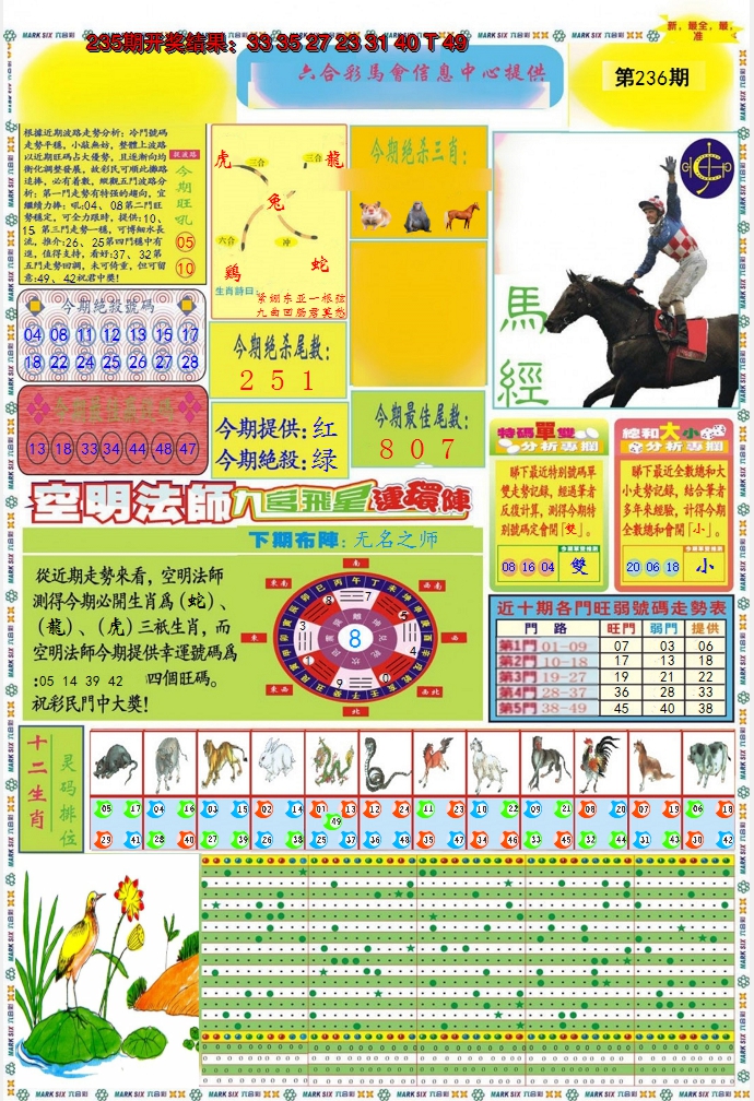 2024236期九龍马经A(推荐)