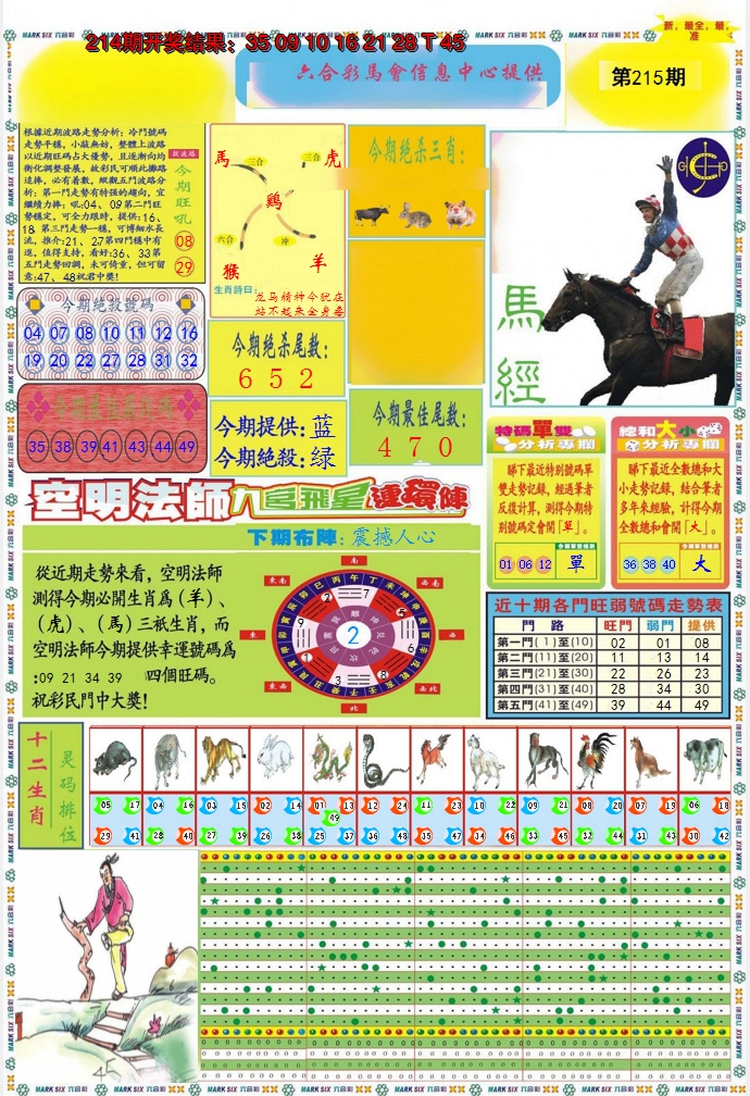 2024215期九龍马经A(推荐)