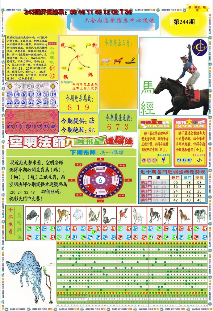 2024244期九龍马经A(推荐)